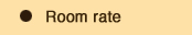 room rate